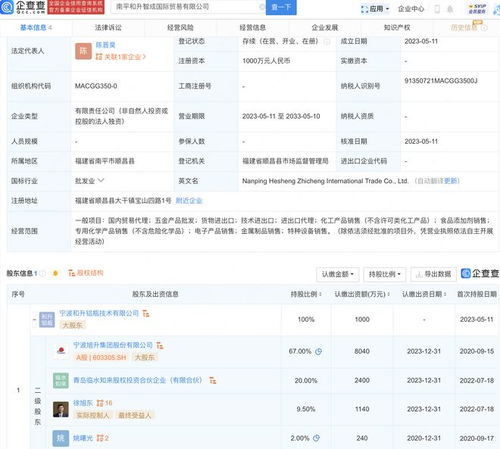 旭升集團投資新設國際貿易公司，布局網上貿易代理新賽道