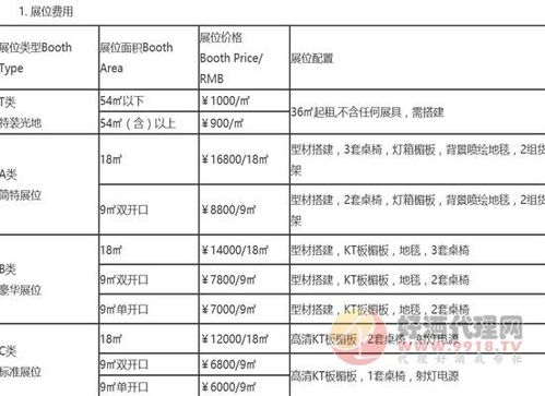 2020第14屆中國（山東）國際酒業博覽會全面介紹與好酒代理網網上貿易代理服務